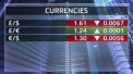 Pound Soars As Crisis-Hit Euro Weakens